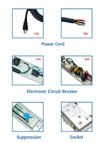 G-0000x-1 AC POWER DISTRIBUTION