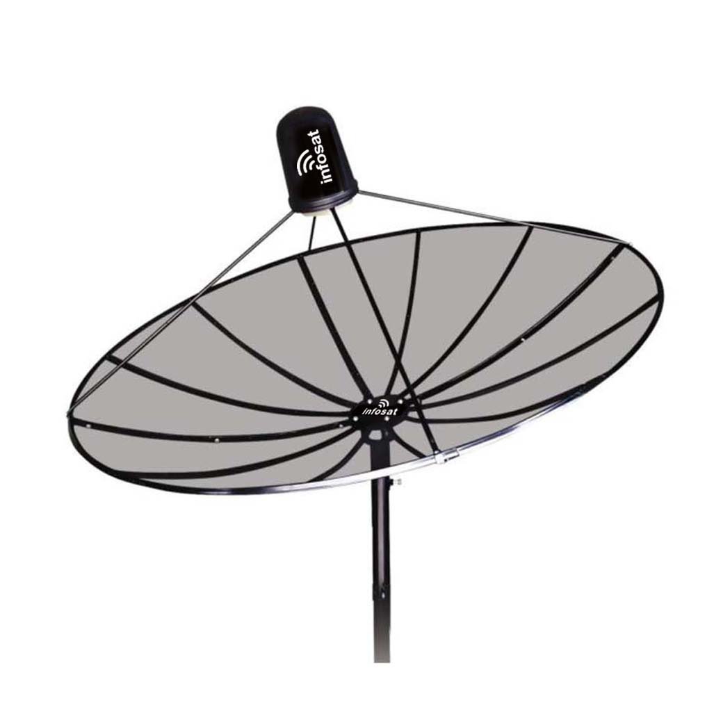 C_Band_M100